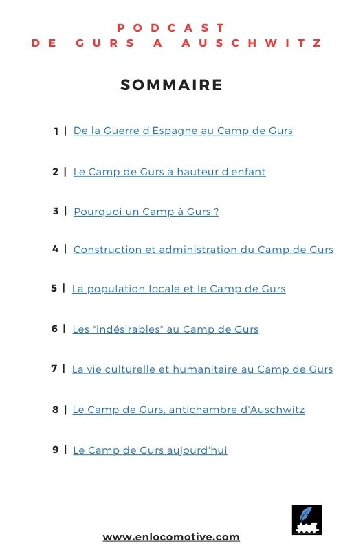 sommaire ebook podcast "de Gurs à Auschwitz"